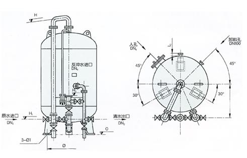水處理設備生產廠家,過濾器,一體化污水設備,湖南廢水處理 水處理設備生產廠家,過濾器,一體化污水設備,湖南廢水處理